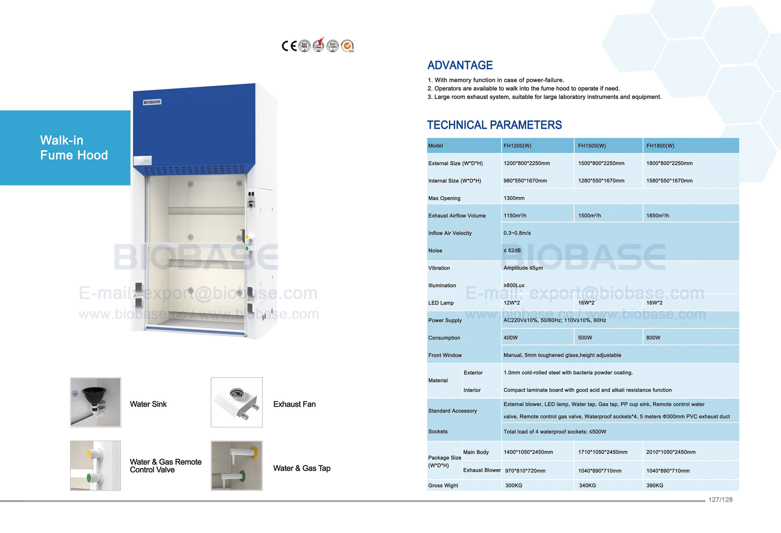 127-128 Walk-in Fume Hood 127-128 Exaustor Walk-in