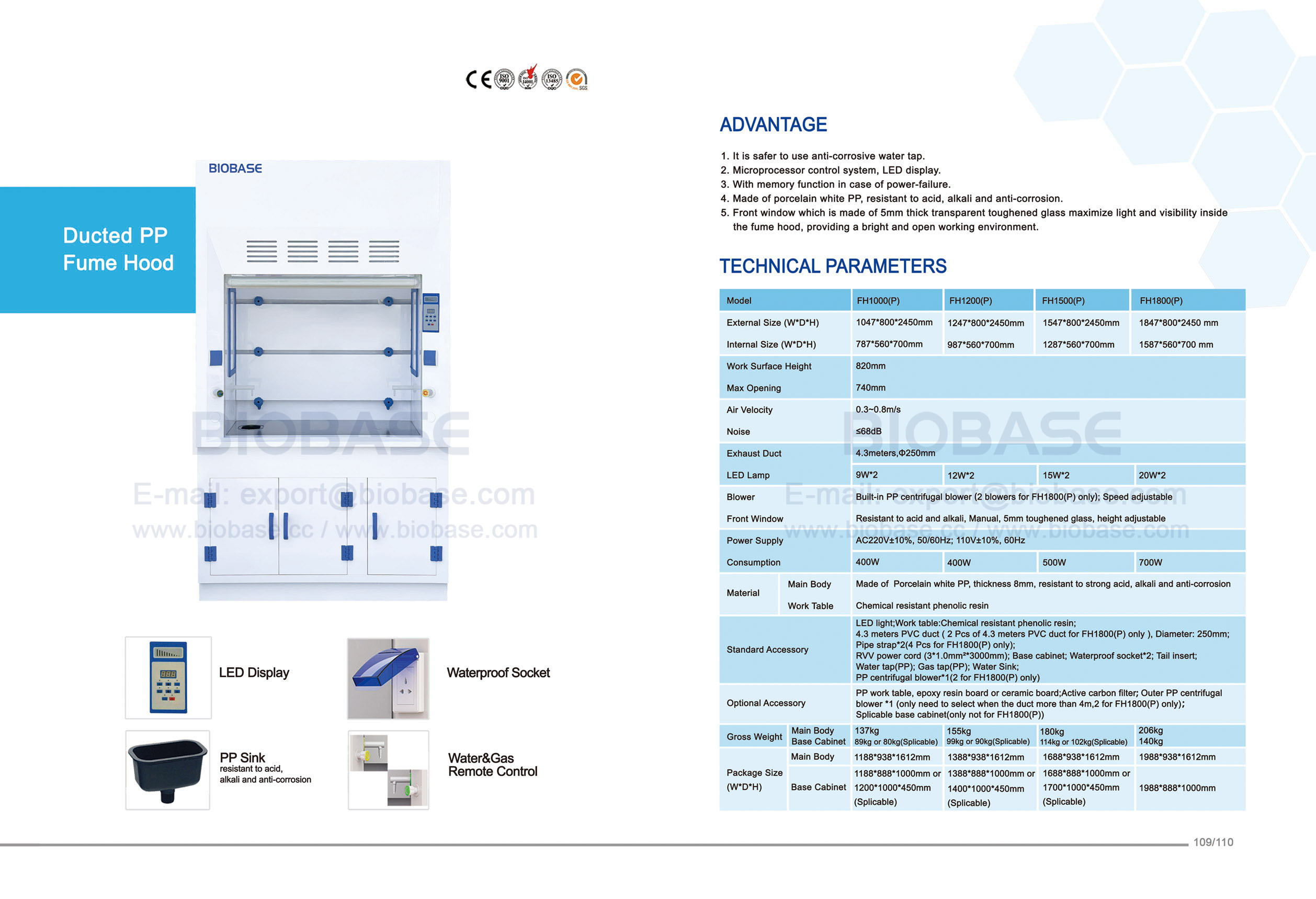 109-110 Fume Hood--FH-1000(P) 109-110 Capuz de fume-FH-1000 (P)