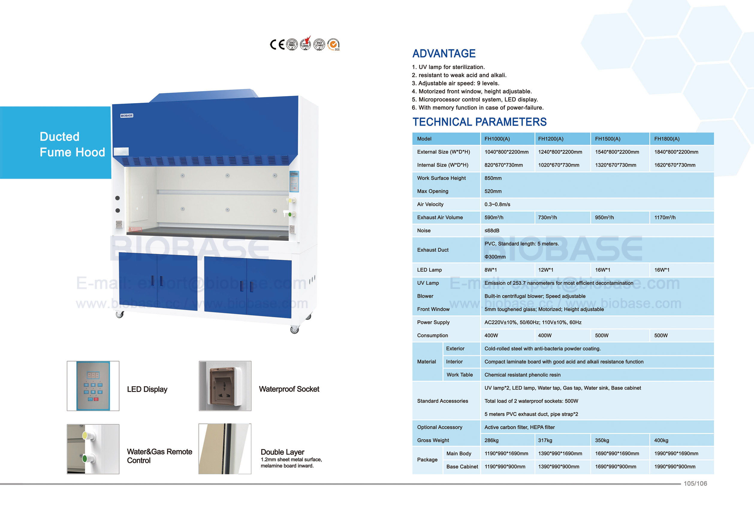 105-106 Fume Hood--FH1000(A) 105-106 FUME CAOD-FH1000 (A)