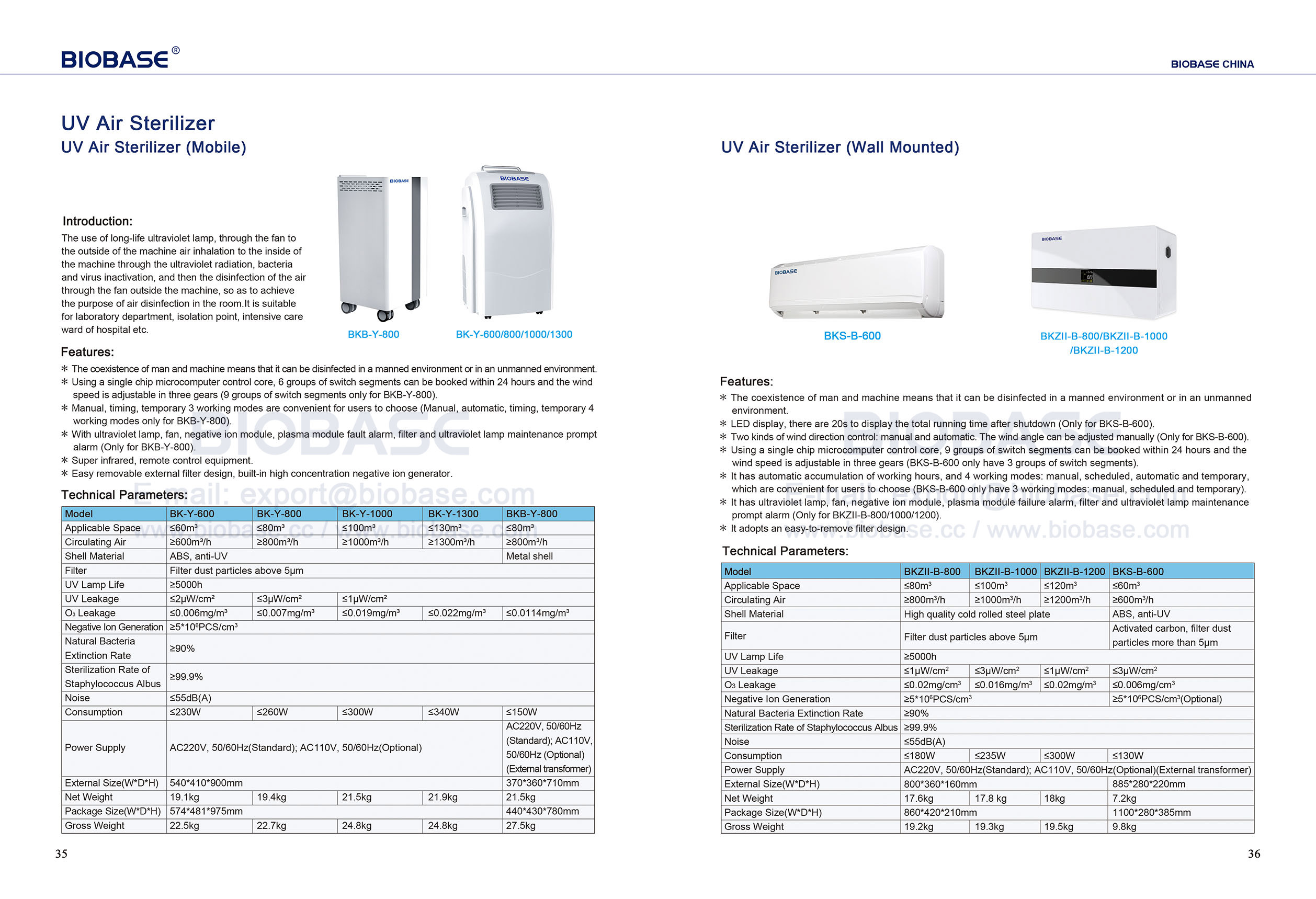 35-36 Esterilizador de ar UV (móvel) e esterilizador de ar UV (montado na parede)