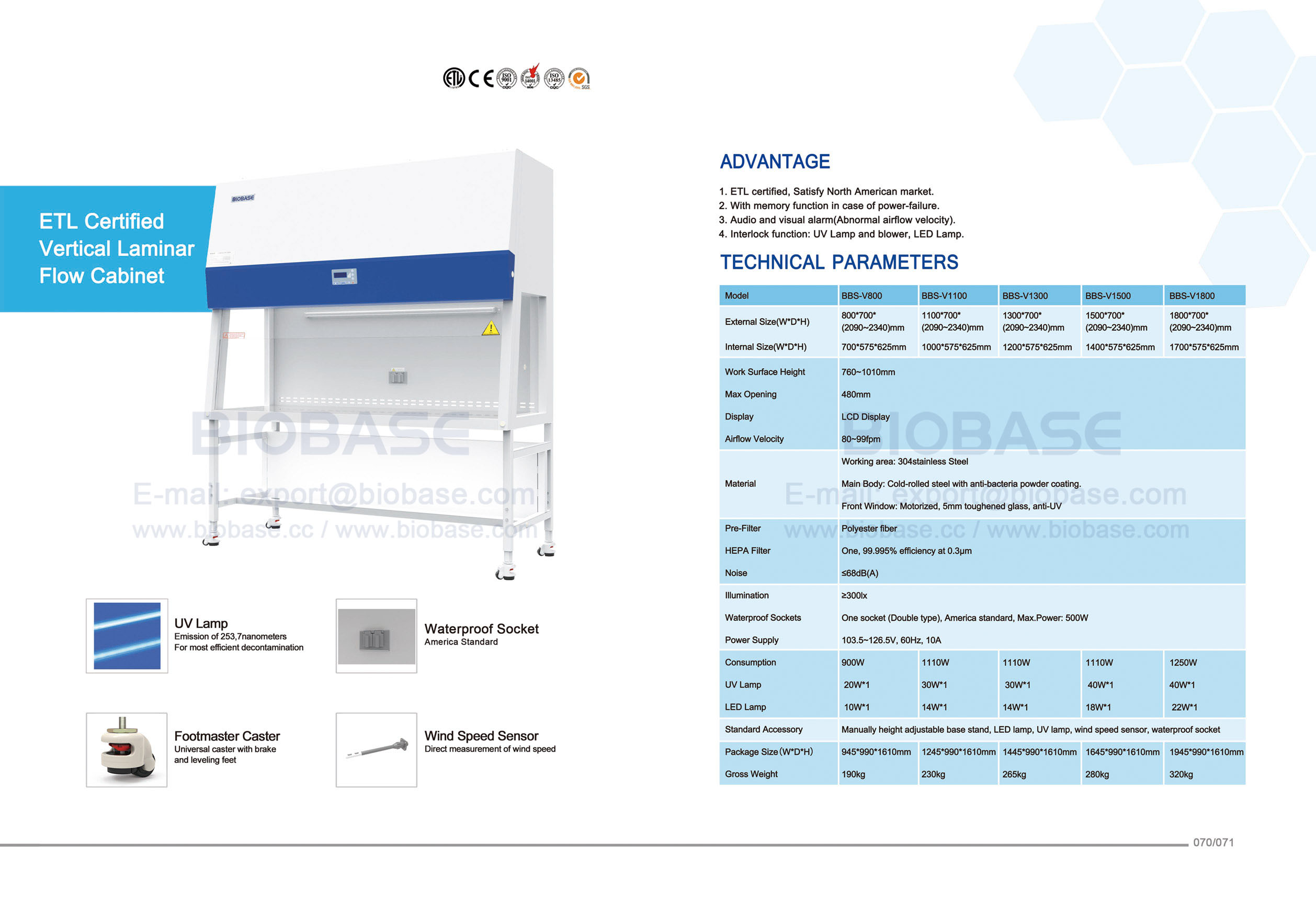 70-71 ETL Gabinete de fluxo laminar vertical certificado