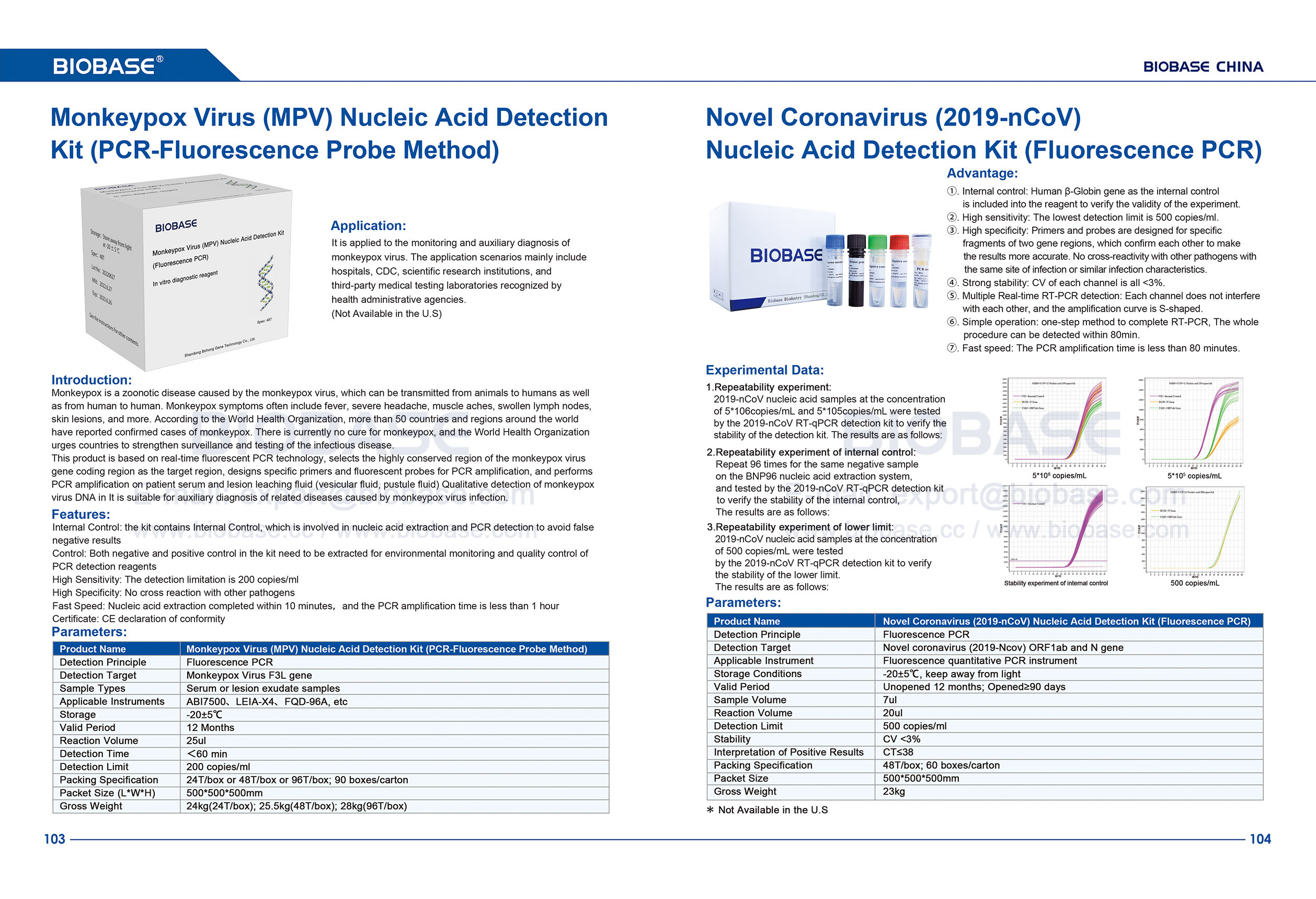 103-104 Kit de detecção de ácido nucleico do vírus Monkeypox (MPV) e kit de detecção de ácido nucleico do novo coronavírus (2019-nCoV) (PCR de fluorescência)