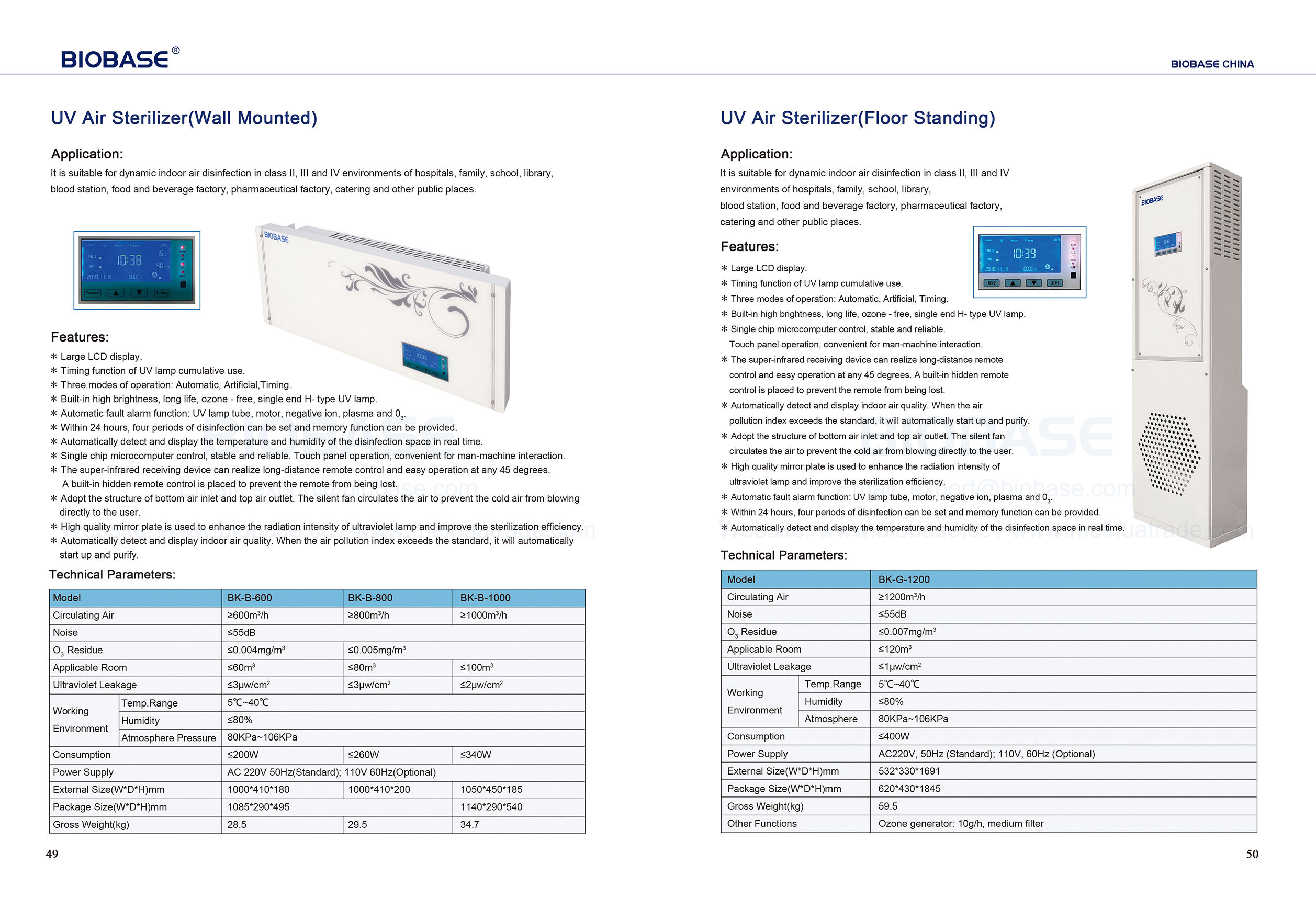 Esterilizador de ar UV 49-50