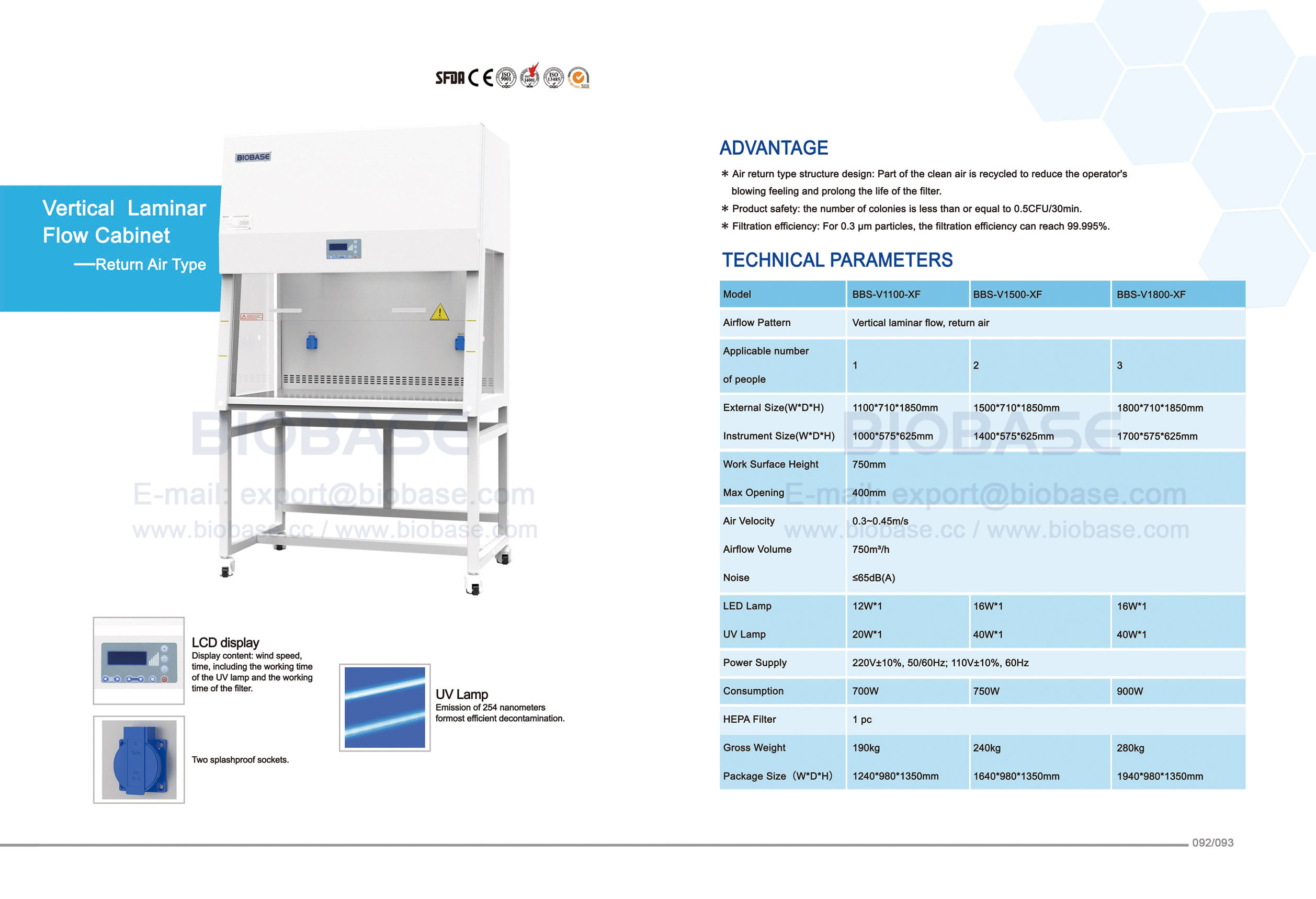 92-93 gabinete de fluxo laminar