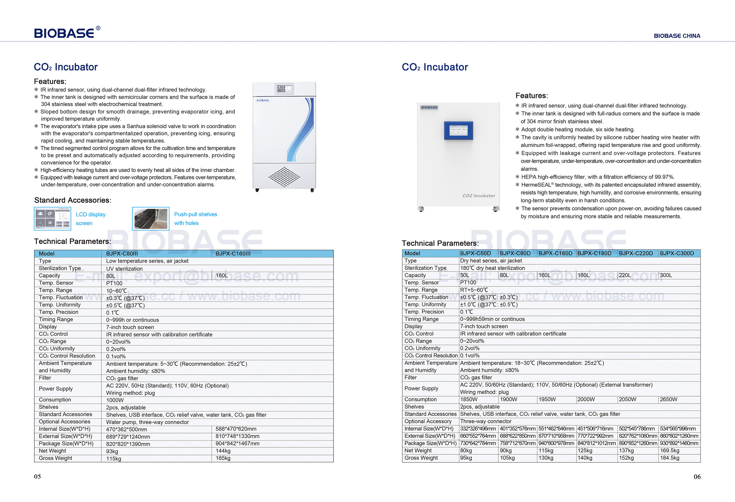 5-6 Incubadora de CO2