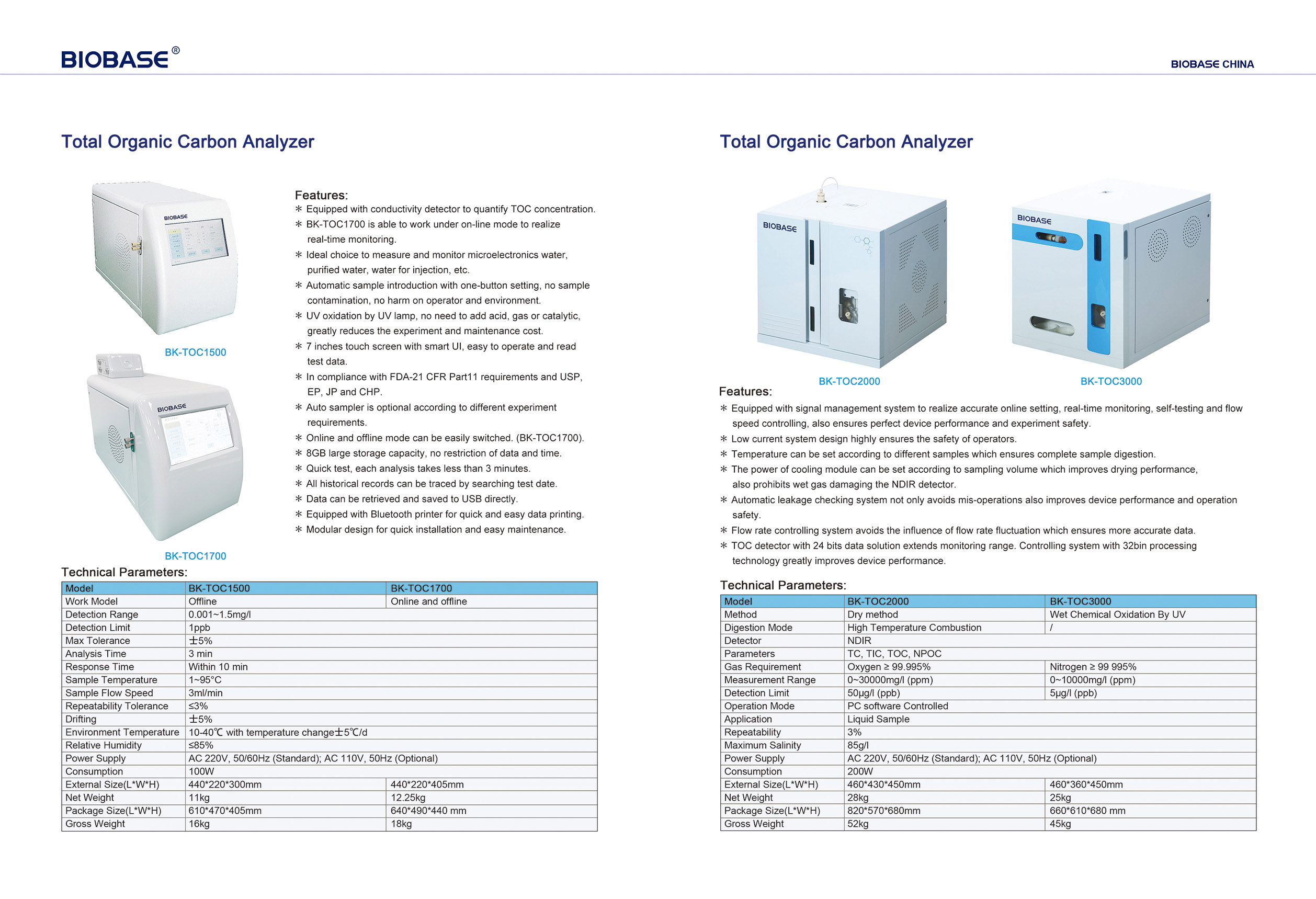 Analisador de carbono orgânico total BK-TOC1500 e BK-TOC1700 e BK-TOC2000 e BK-TOC3000