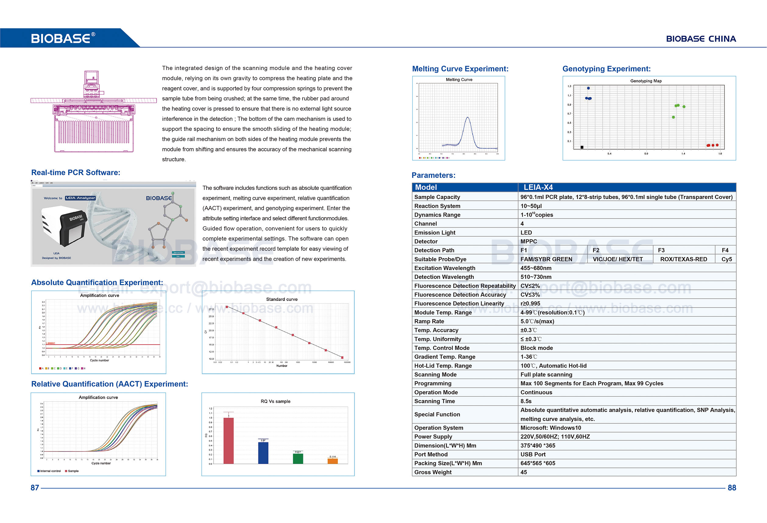 Sistema de Detecção Quantitativa Fluorescente 87-88