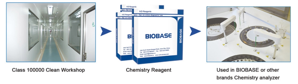 Reagentes de Química Clínica