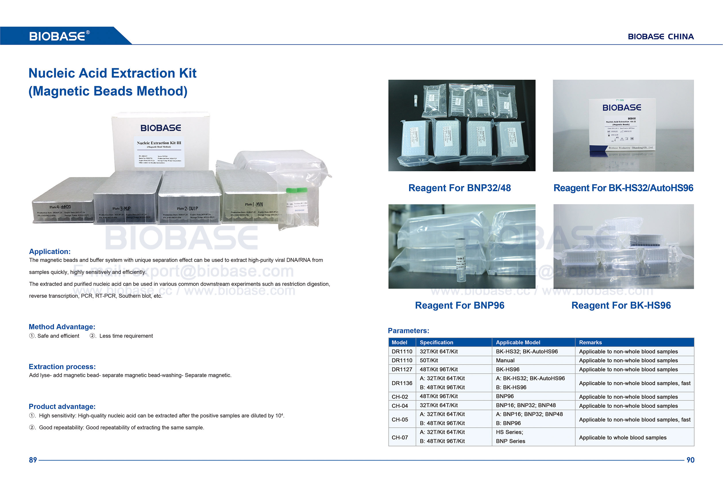 89-90 Kit de extração de ácido nucleico