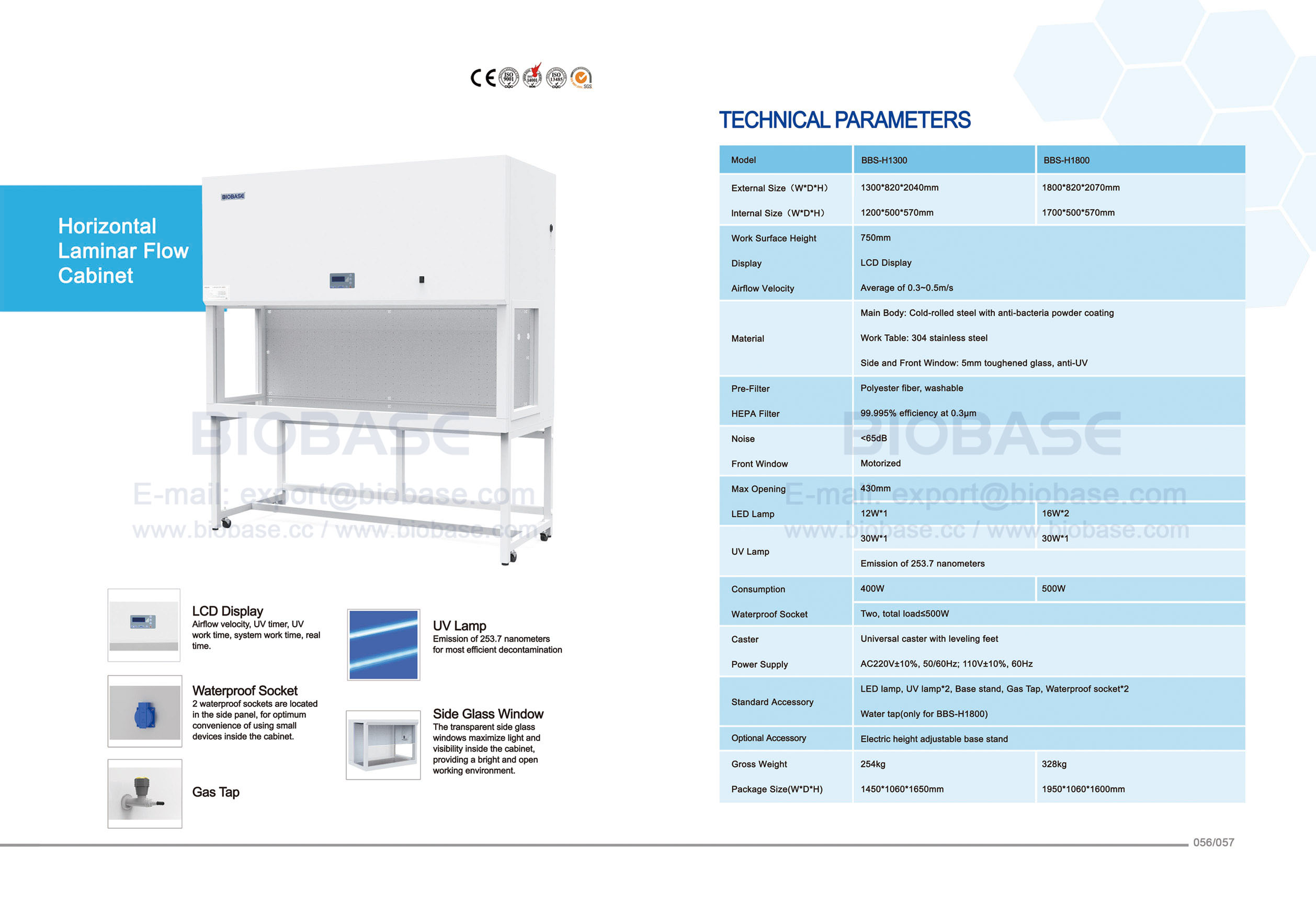 56-57 Gabinete de fluxo laminar horizontal-BBS-H1300