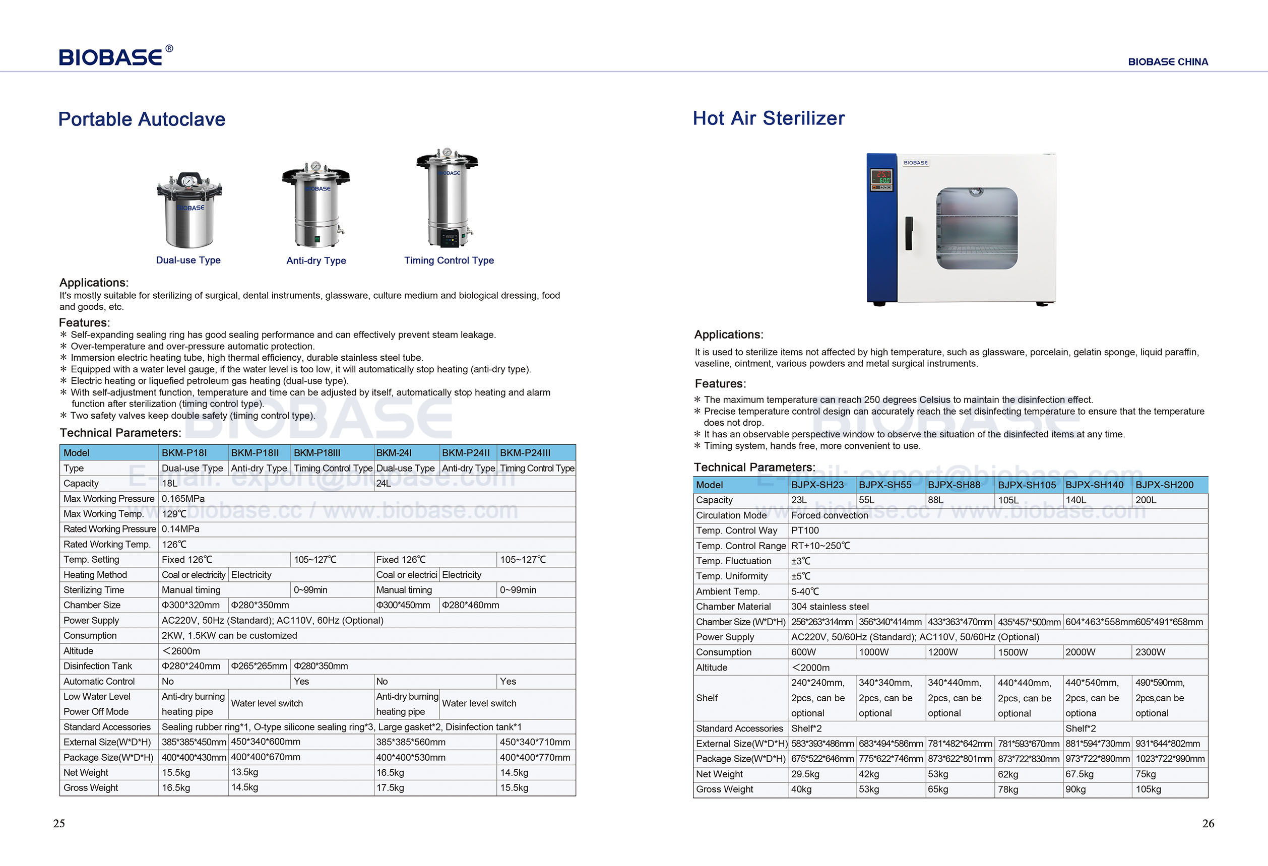 25-26 Autoclave portátil e esterilizador de ar quente