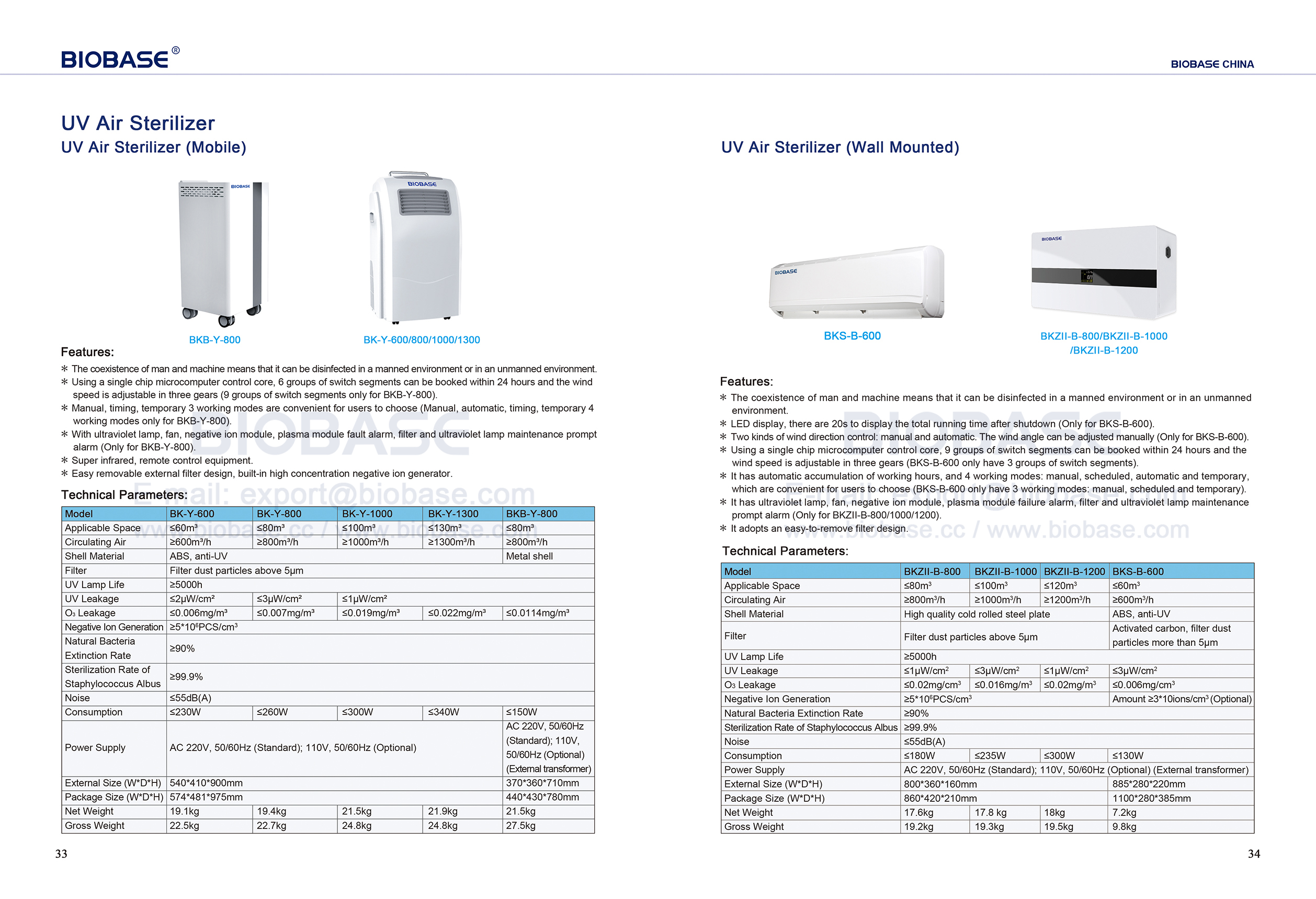 33-34 Esterilizador de ar UV (móvel) e esterilizador de ar UV (montado na parede)