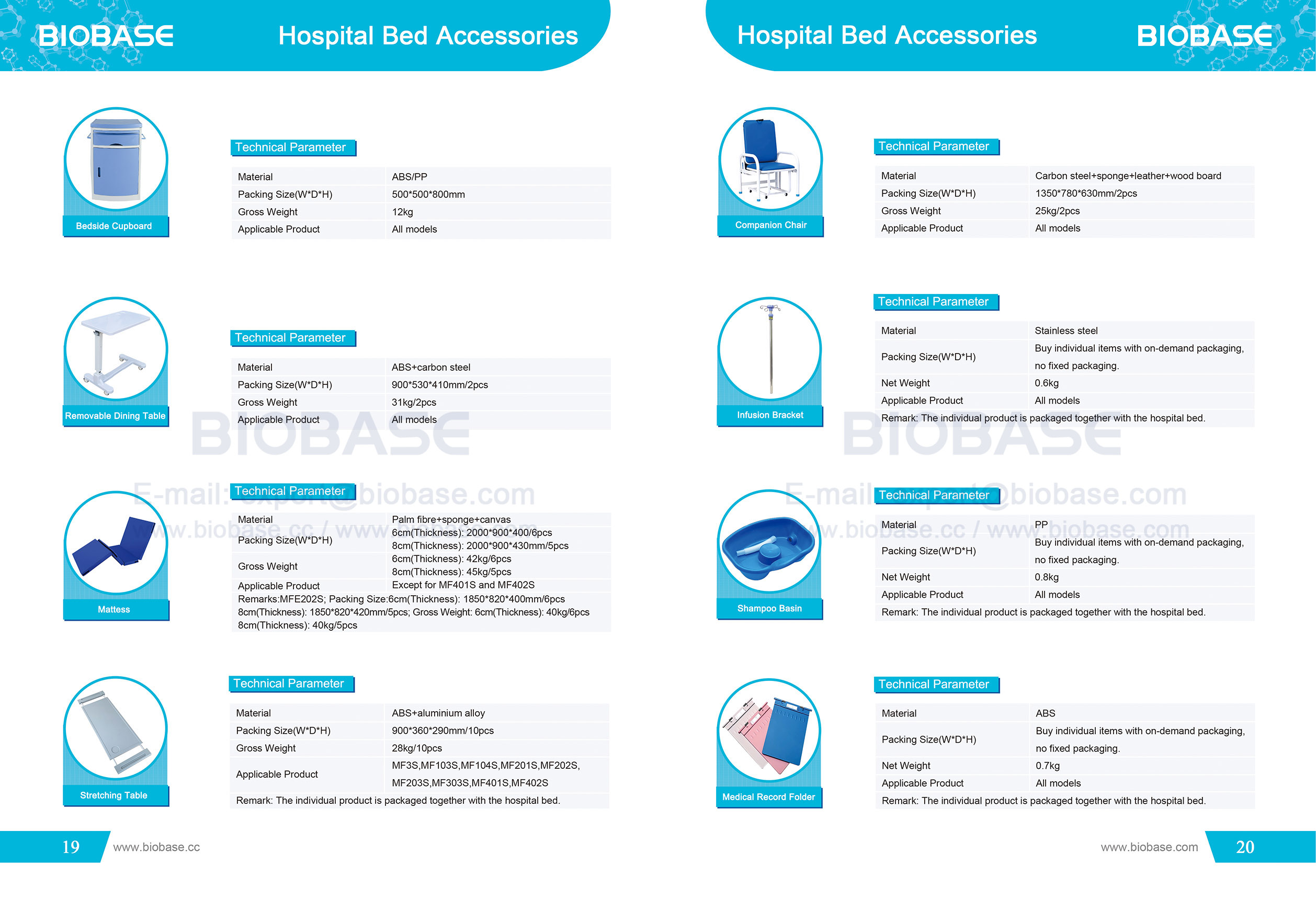 19-20 Acessórios para a cama do hospital