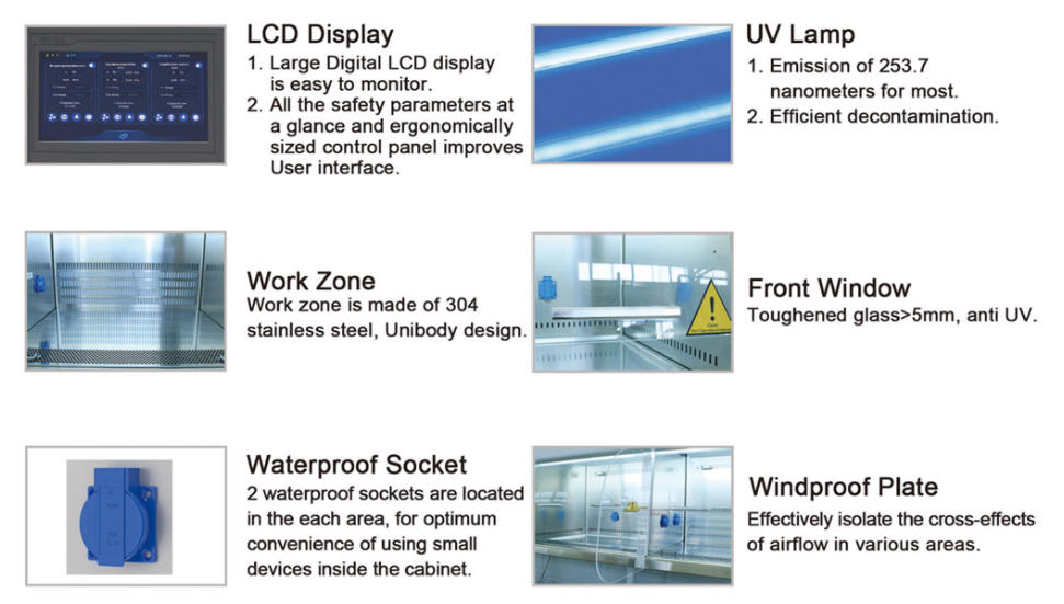 PCR1600 PCR2100 PCR2500