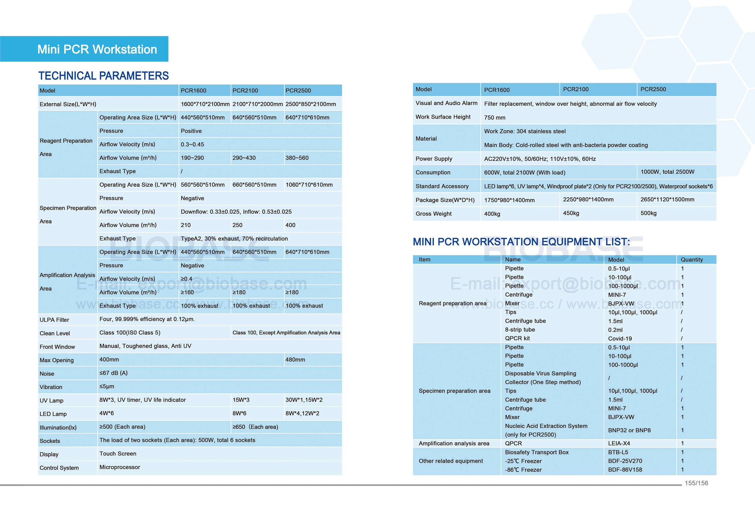 155-156 Mini estação de trabalho PCR