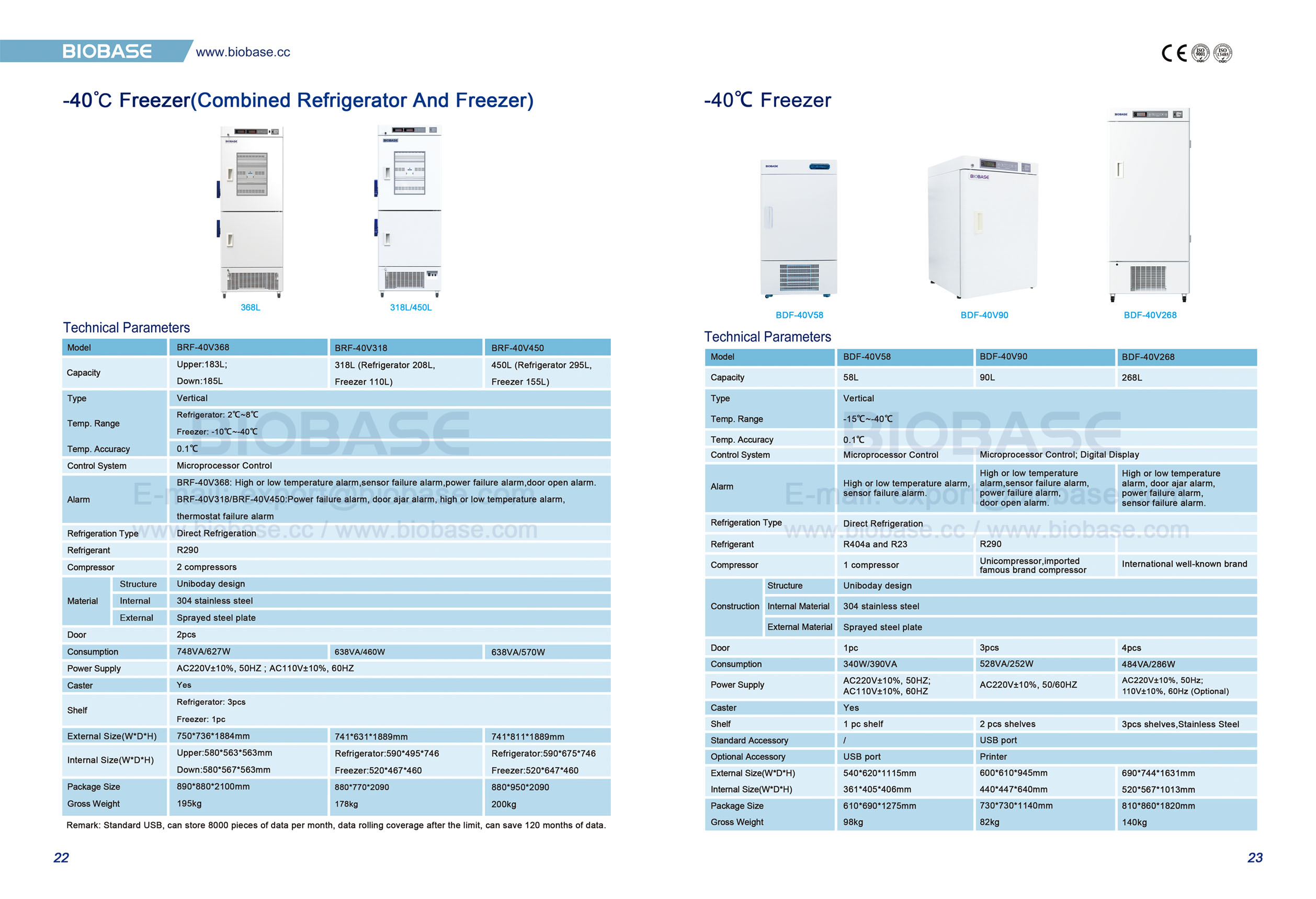 22-23 Congelador -40℃ (Geladeira e freezer combinados) e Congelador -40℃