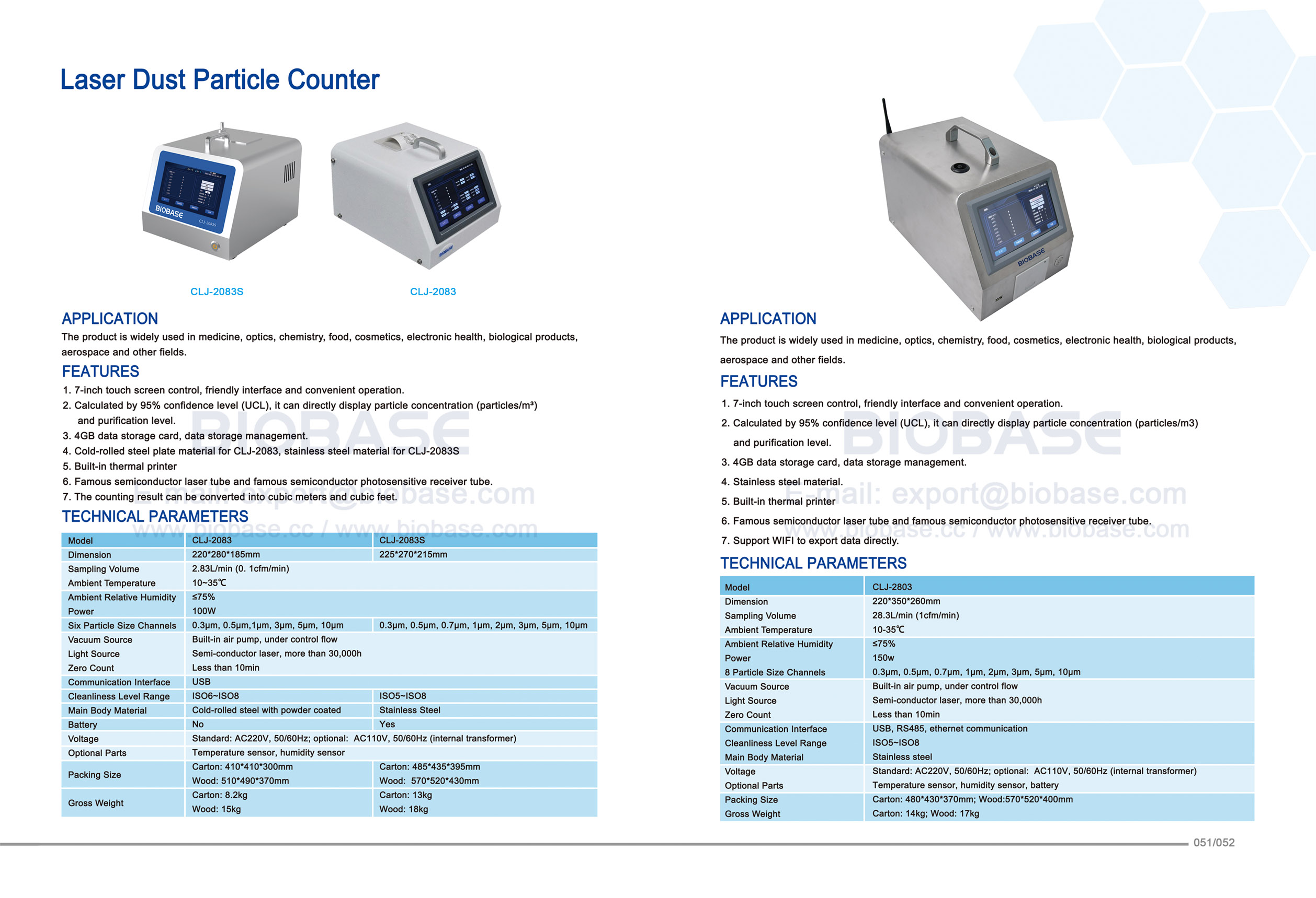 51-52 Contador de partículas de poeira a laser