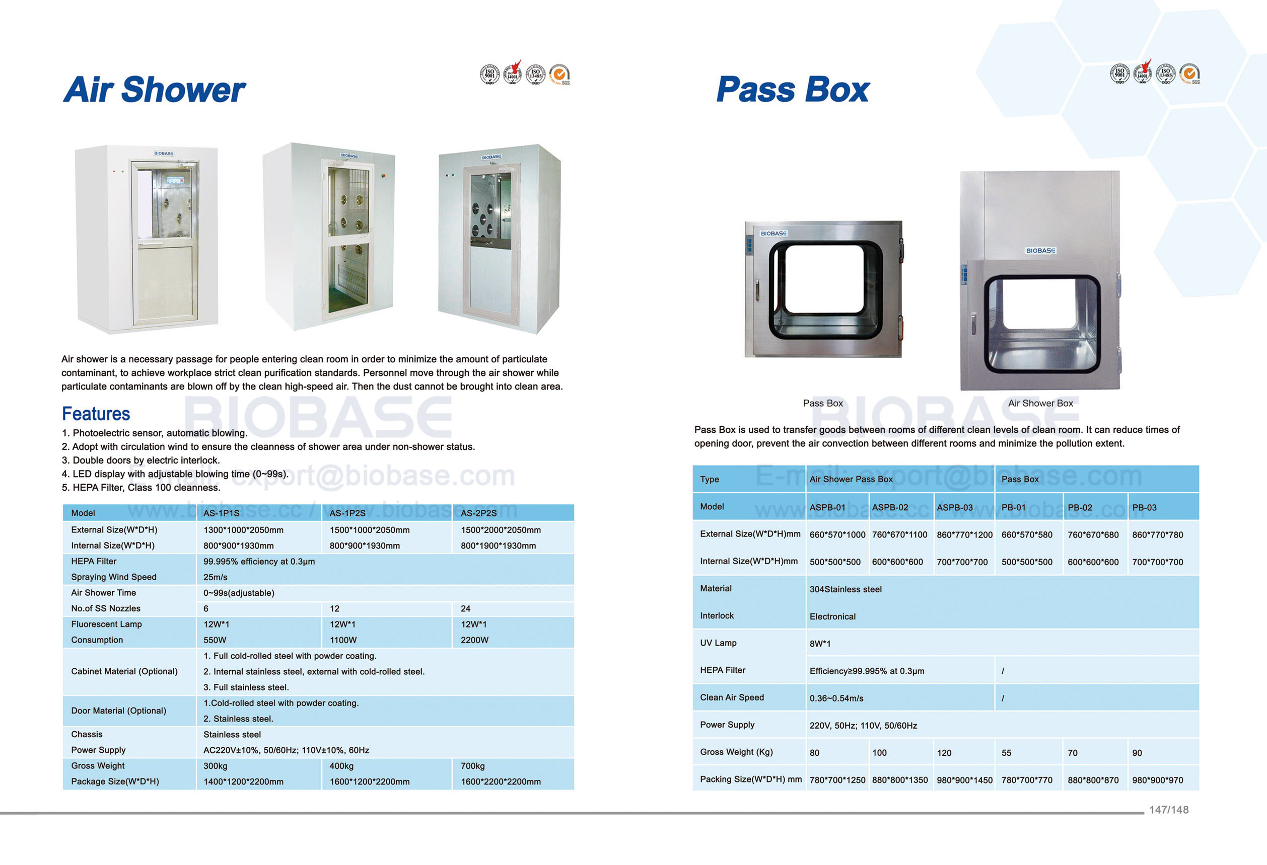 147-148 Chuveiro de ar e caixa de passagem