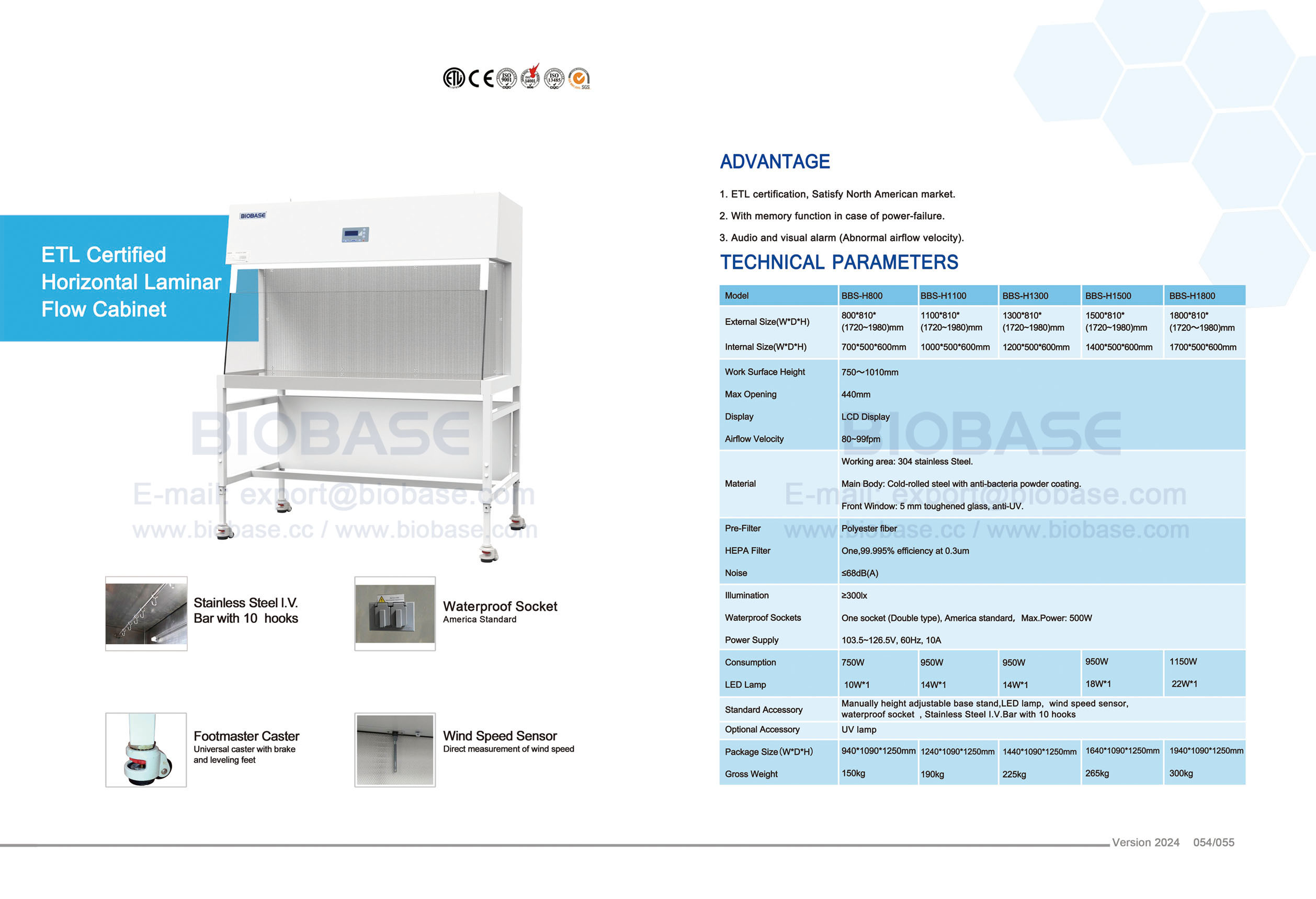 Gabinete de fluxo laminar horizontal certificado 54-55 ETL