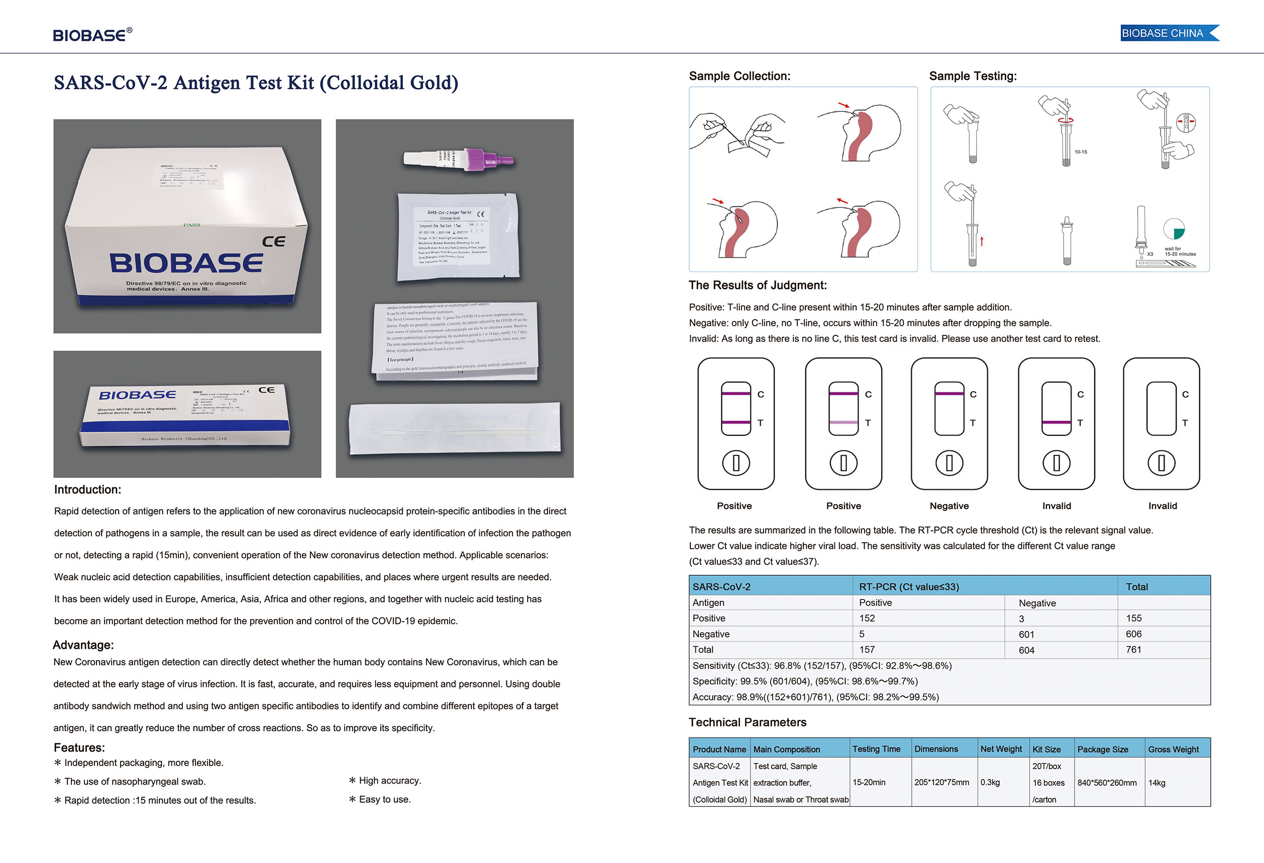 Kit de teste de antígeno SARS-CoV-2 (ouro coloidal) RGB