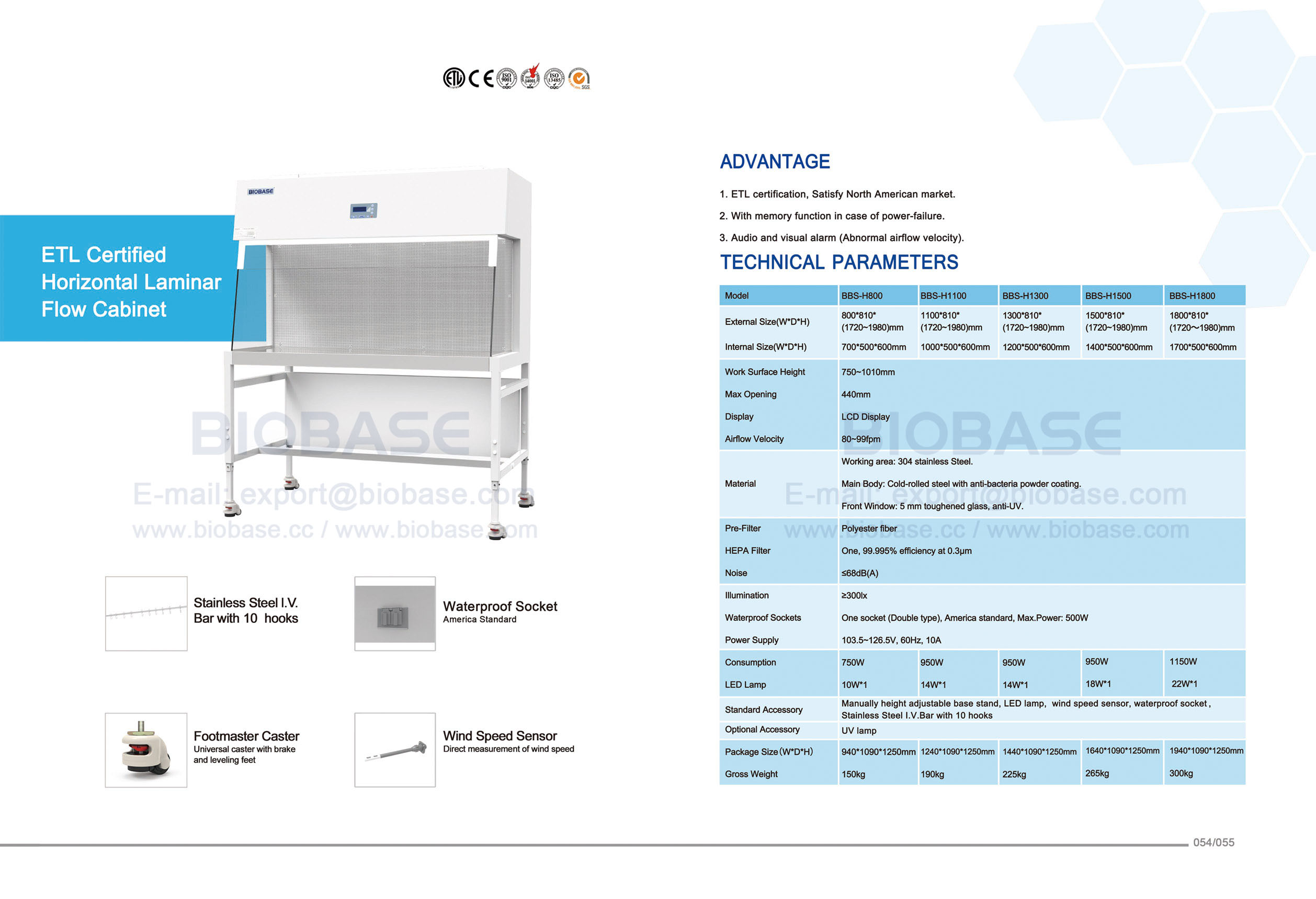 54-55 ETL Certificado Horizontal Laminar Flow Gabinet