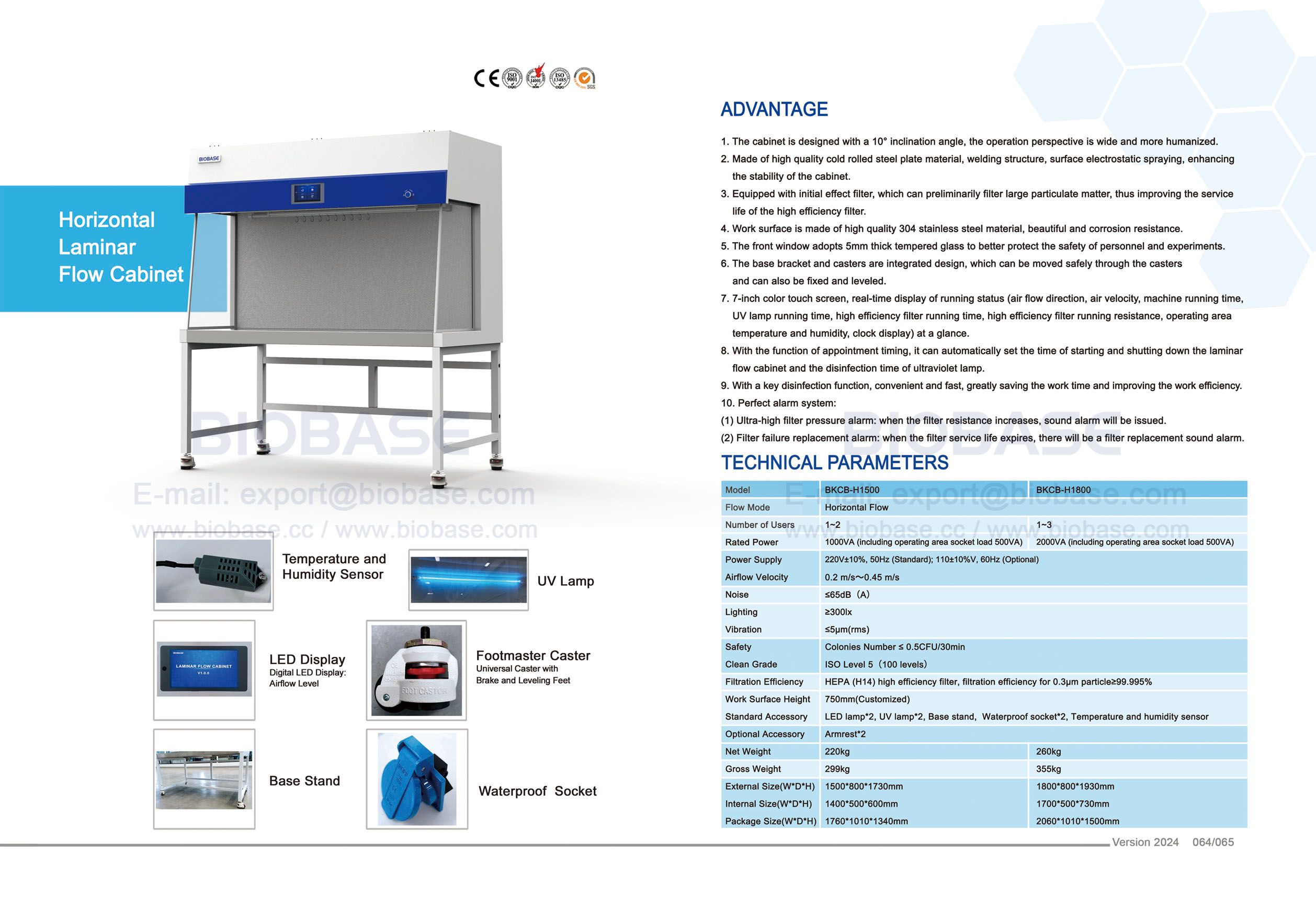 64-65 Gabinete de fluxo laminar horizontal BKCB-H1500 BKCB-H1800