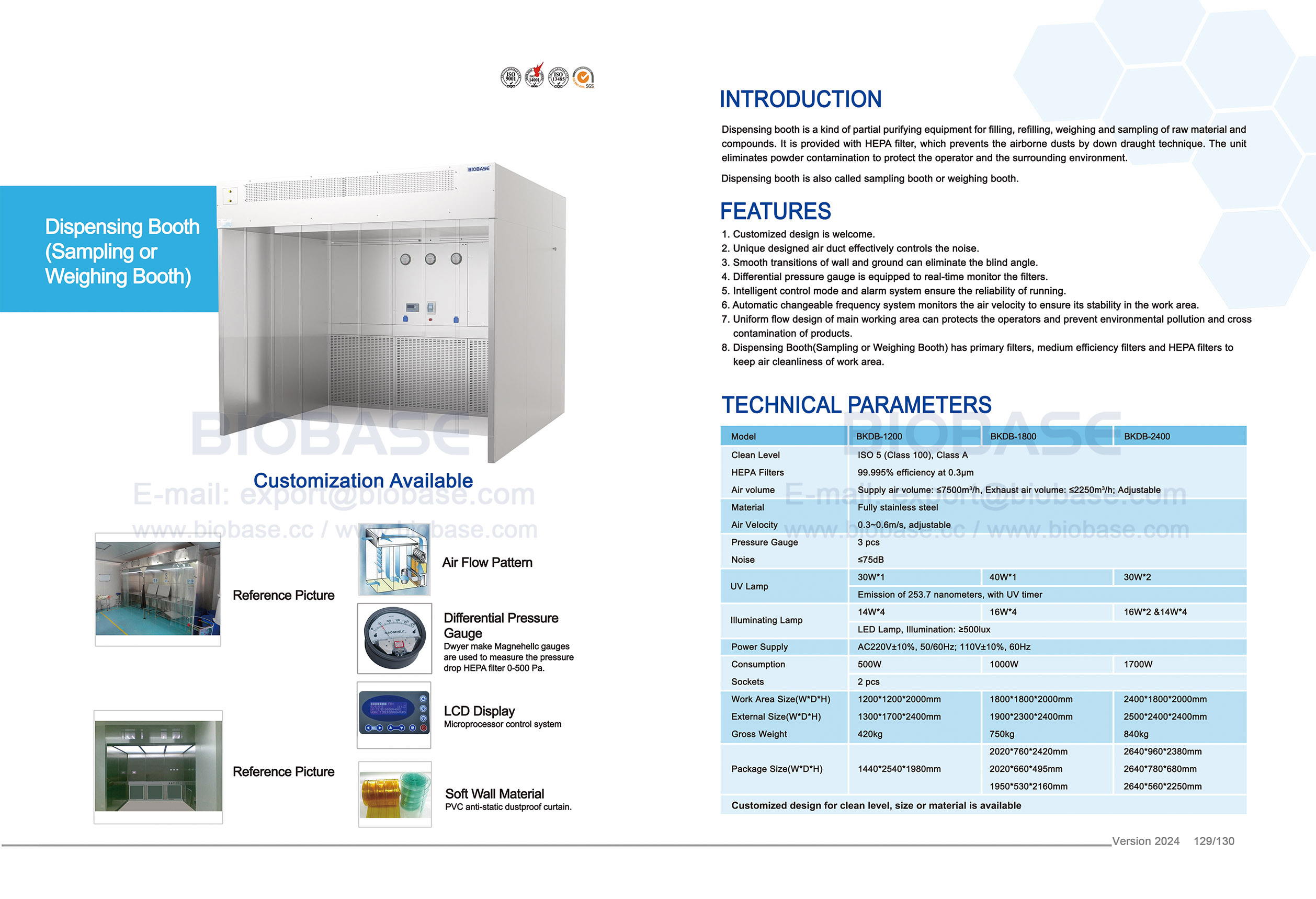 Cabine de distribuição 129-130 - BKDB-1200