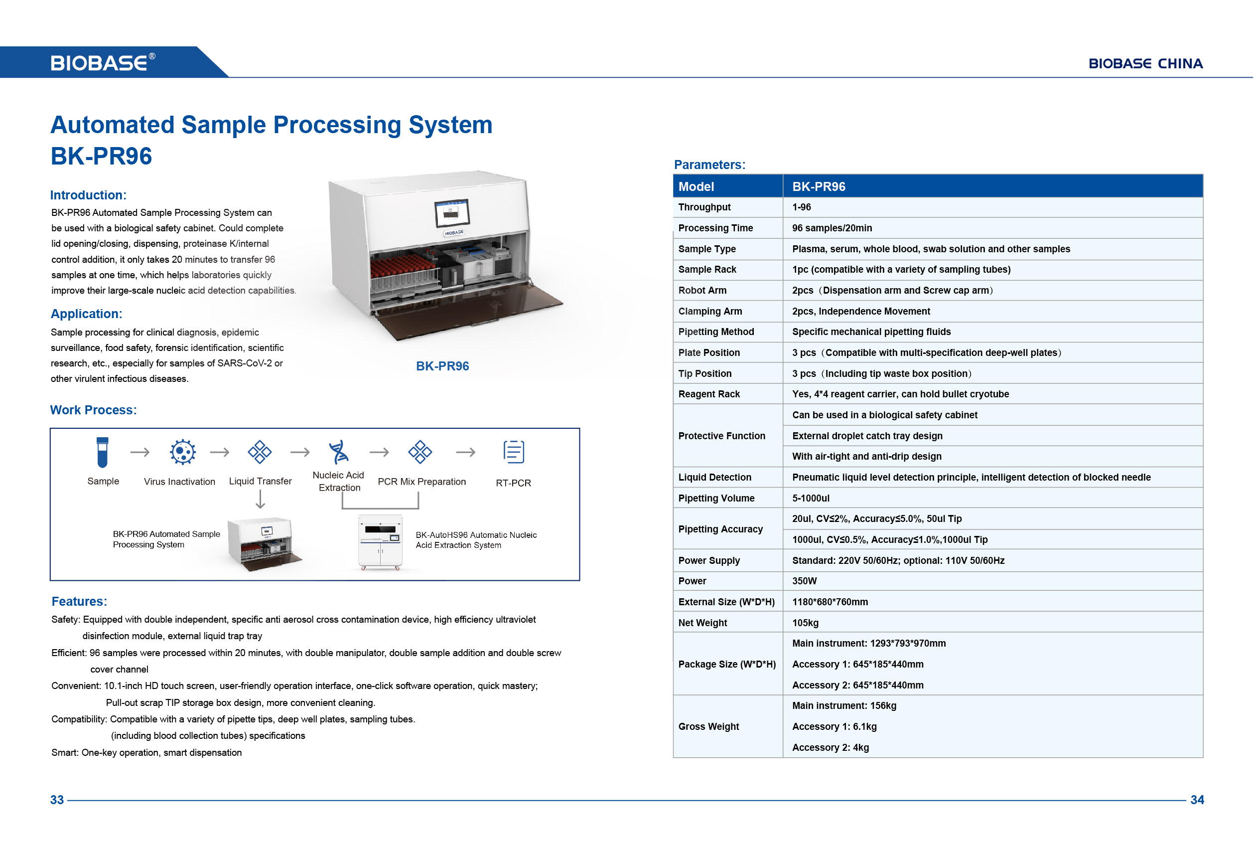 Sistema automatizado de processamento de amostras BK-PR96