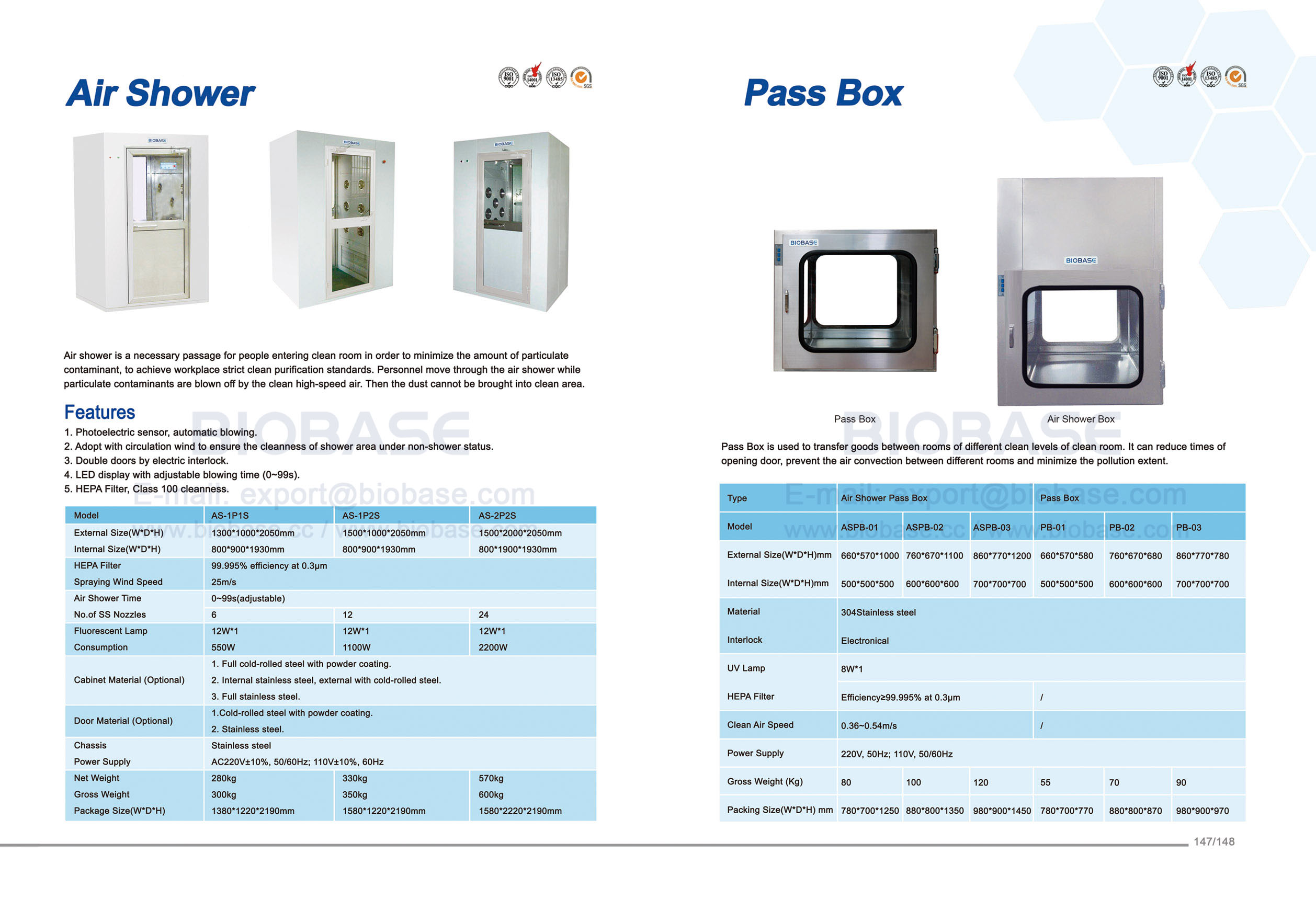 147-148 Chuveiro de ar e caixa de passagem