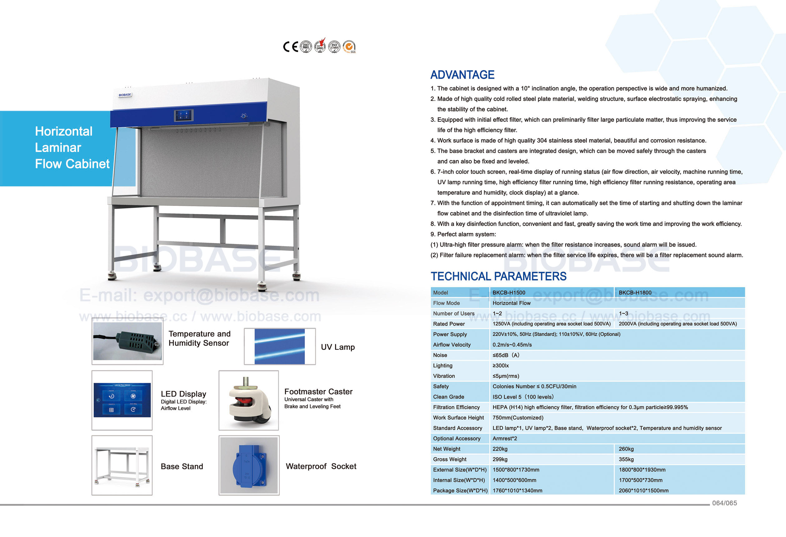 64-65 Gabinete de fluxo laminar horizontal BKCB-H1500 BKCB-H1800