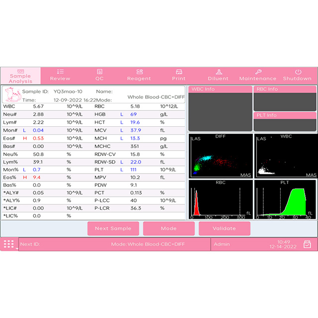 Analisador hematológico veterinário automático de 5 partes BH-HA610VET