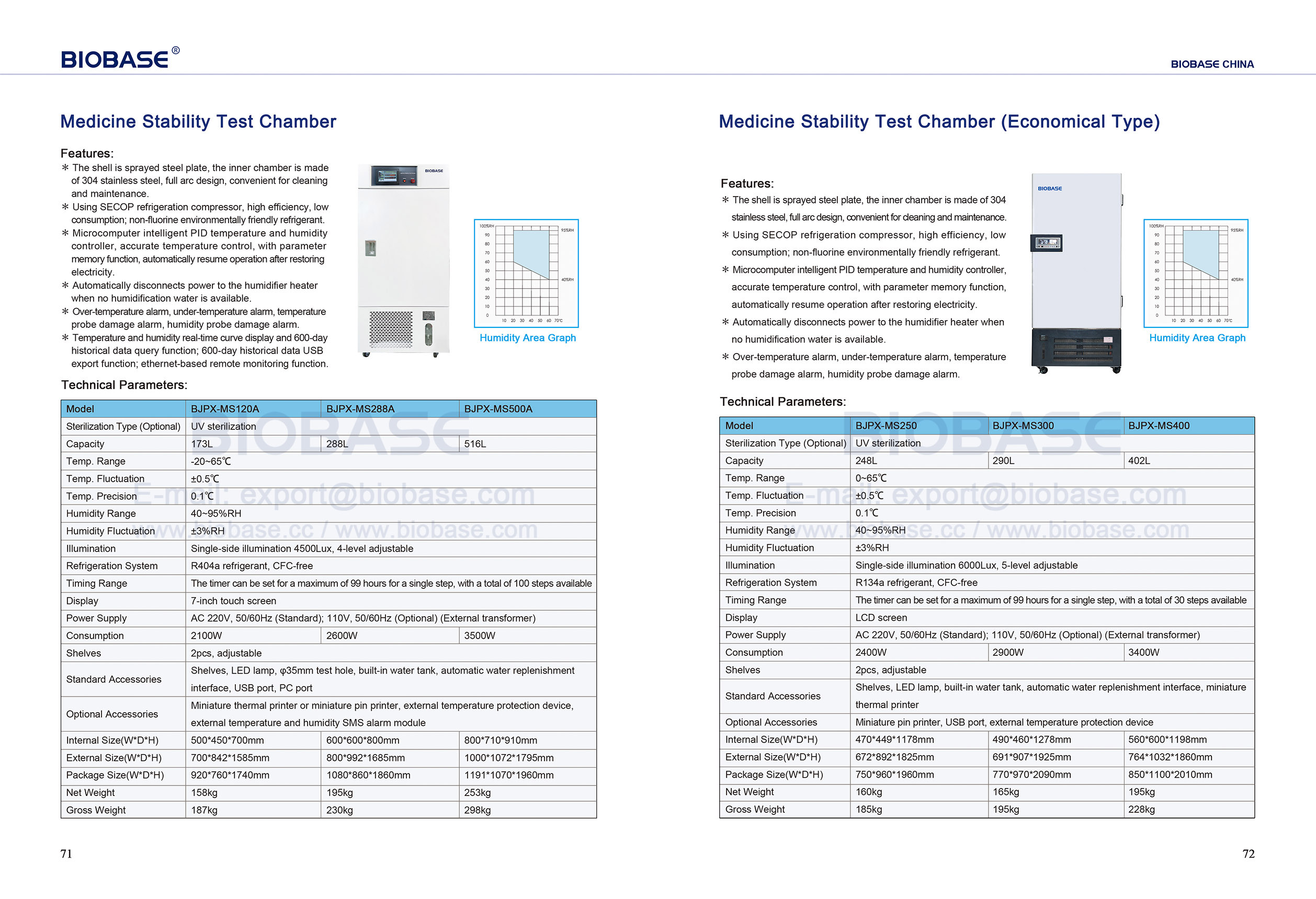 C&acirc;mara de teste de estabilidade de medicamentos 71-72