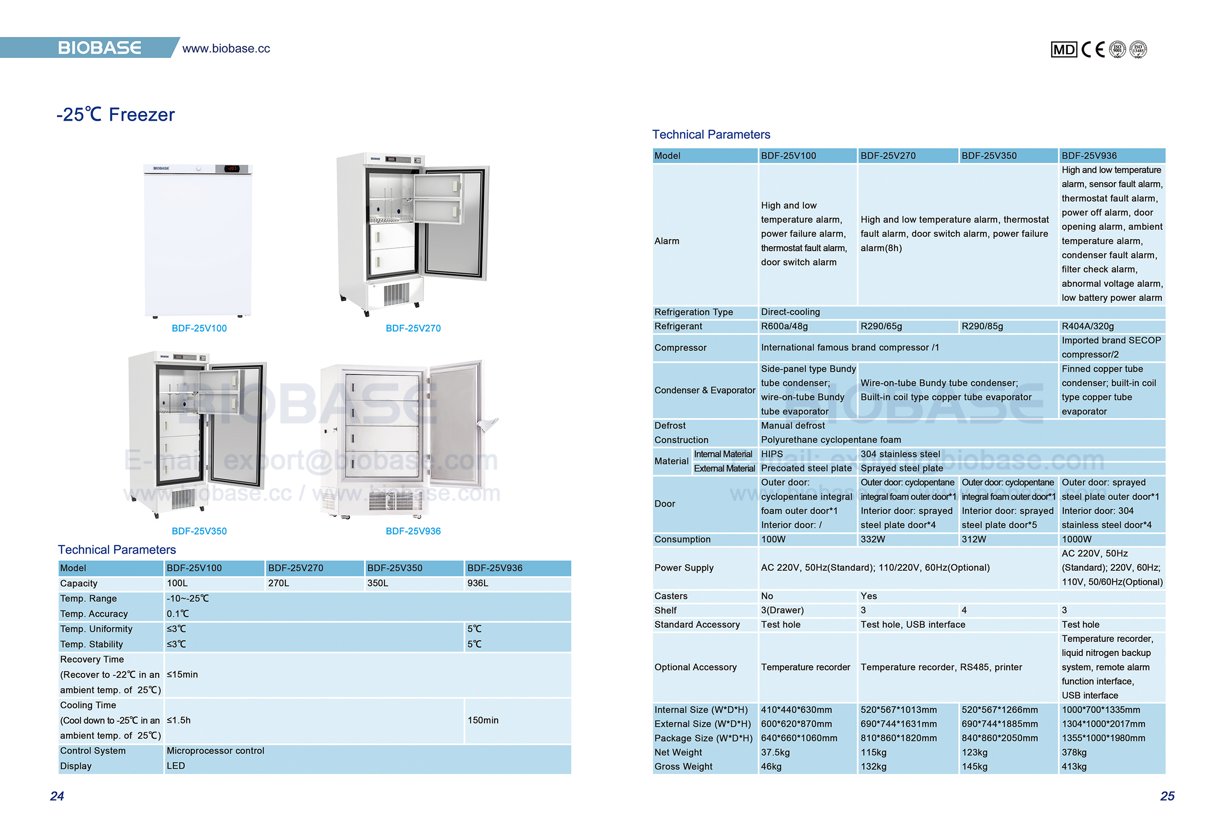 24-25 -25℃ Congelador